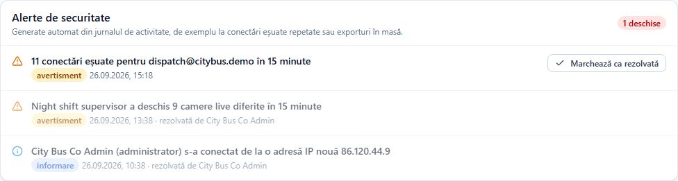 Alerte de securitate deasupra jurnalului de activitate