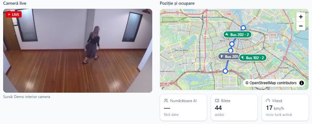 Pagina autobuzului cu camera interioară live, autobuzul pe traseu și numărătorile de pasageri