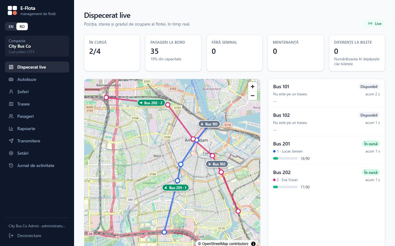 Dispecerat live cu flota pe hartă și fiecare autobuz cu starea și gradul de ocupare